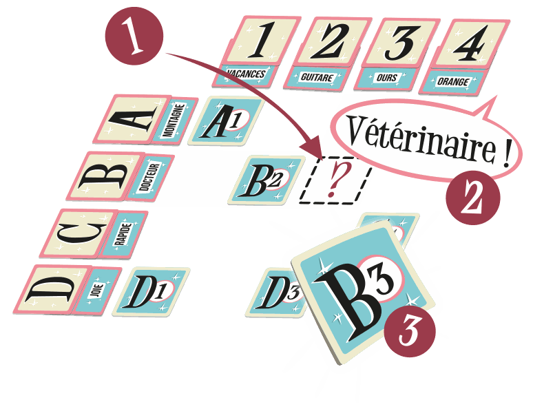 Mot Malin 2 Mot Malin – Image 2